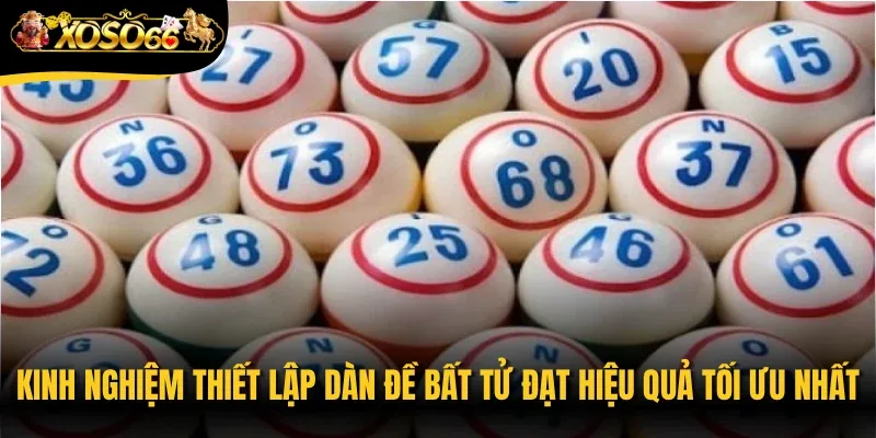 Kinh nghiệm thiết lập dàn đề bất tử đạt hiệu quả tối ưu nhất