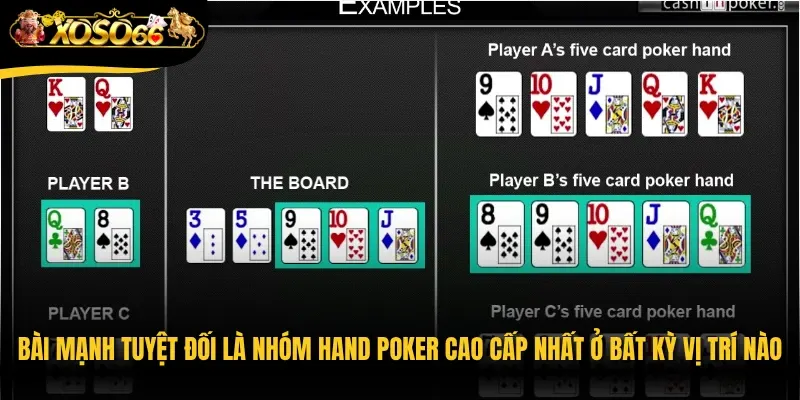 Bài mạnh tuyệt đối là nhóm hand Poker cao cấp nhất ở bất kỳ vị trí nào