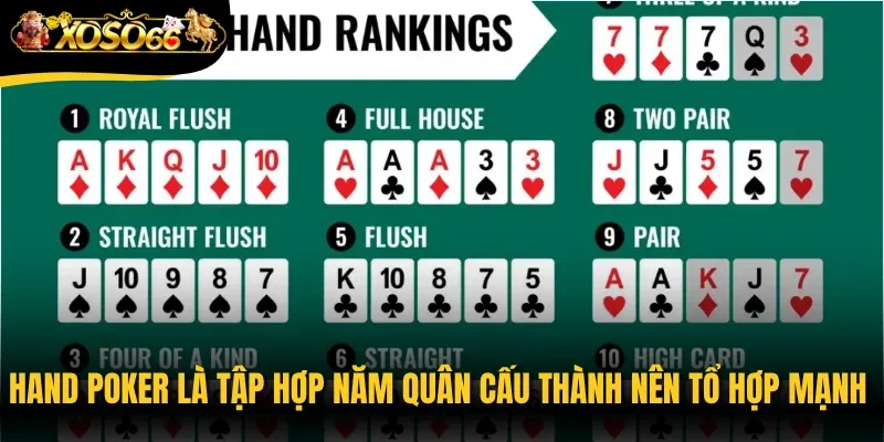 Hand Poker là tập hợp năm quân cấu thành nên tổ hợp mạnh nhất của bài