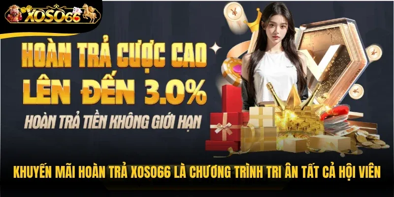 Khuyến mãi hoàn trả Xoso66 là chương trình tri ân cho tất cả hội viên nhà cái
