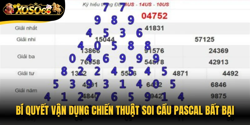 Bí quyết vận dụng chiến thuật soi cầu Pascal bất bại