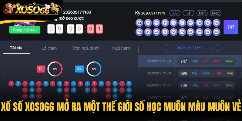 Xổ số Xoso66 mở ra một thế giới số học muôn màu muôn vẻ